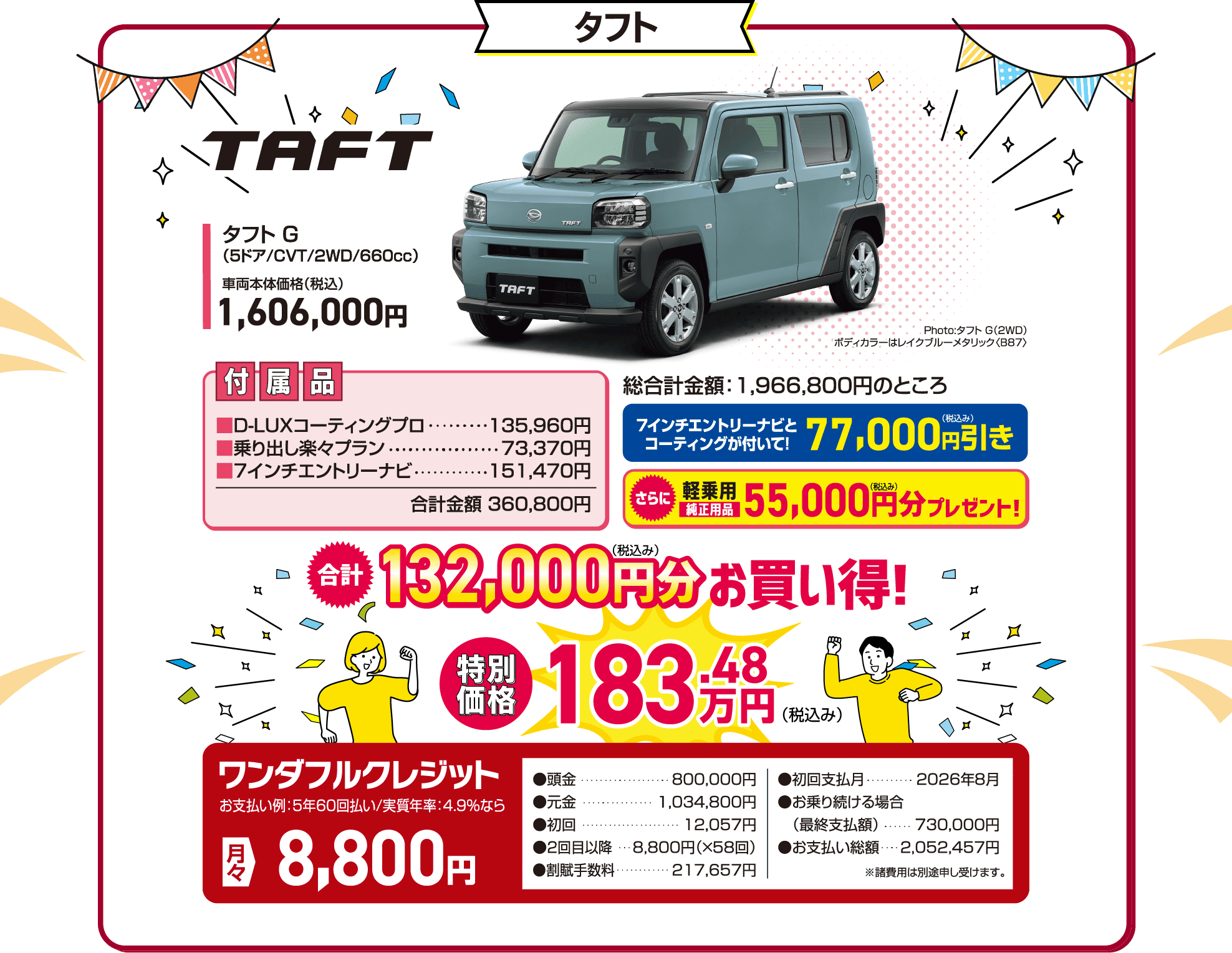 三重ダイハツのタフト