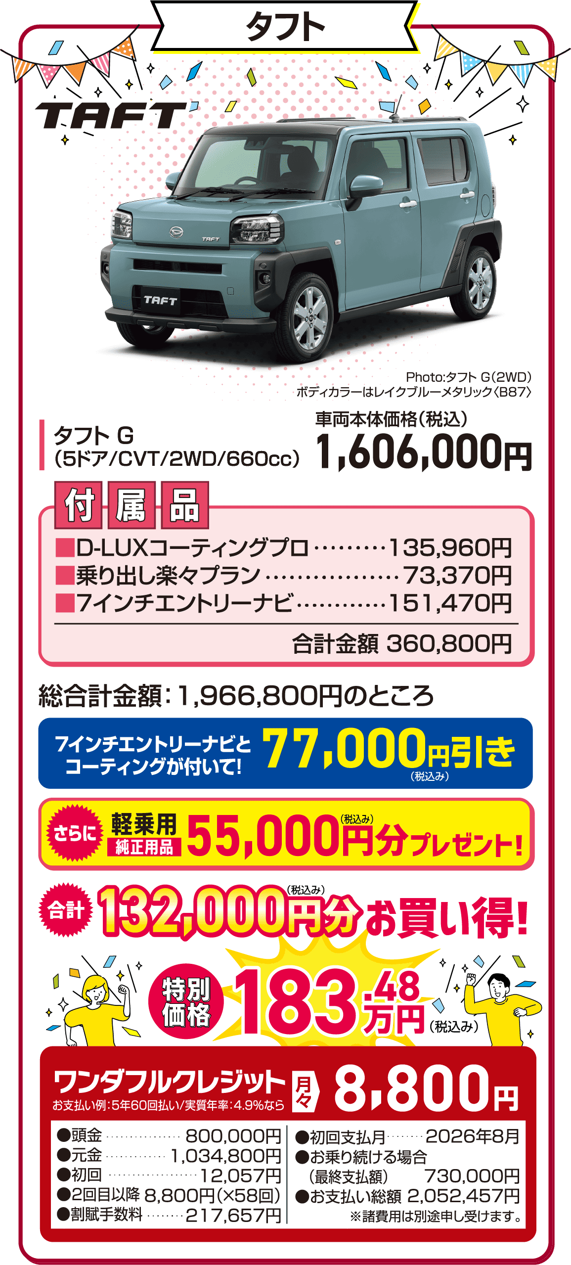 三重ダイハツのタフト
