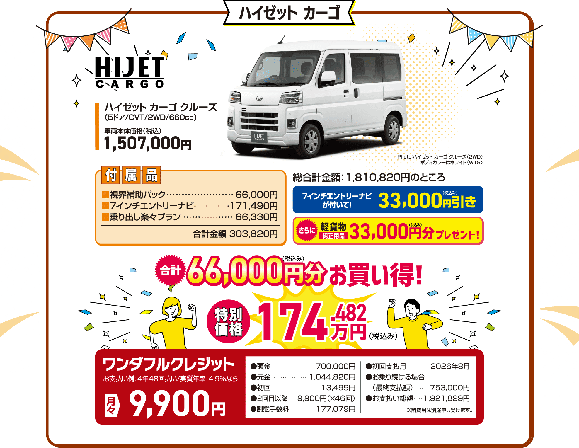 三重ダイハツのハイゼットカーゴ