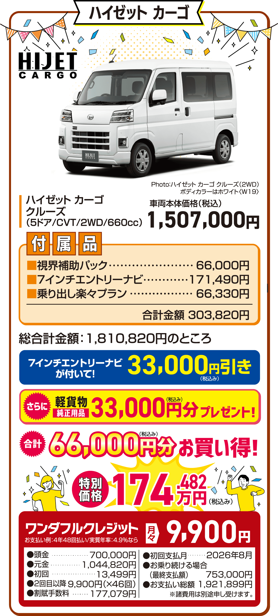 三重ダイハツのハイゼットカーゴ