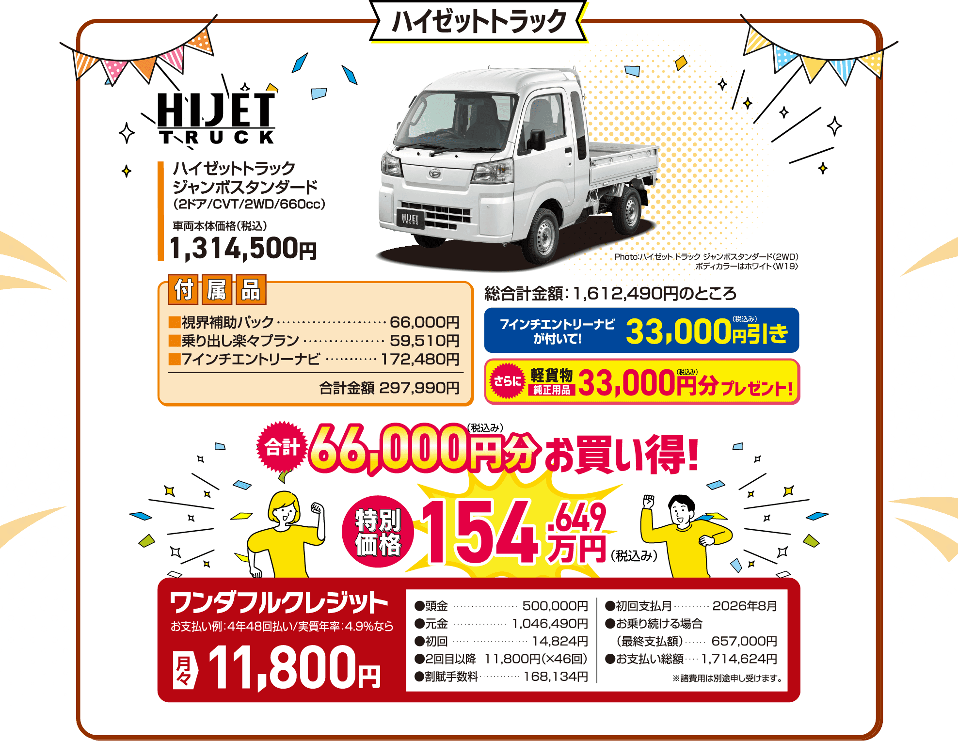 三重ダイハツのハイゼットトラック