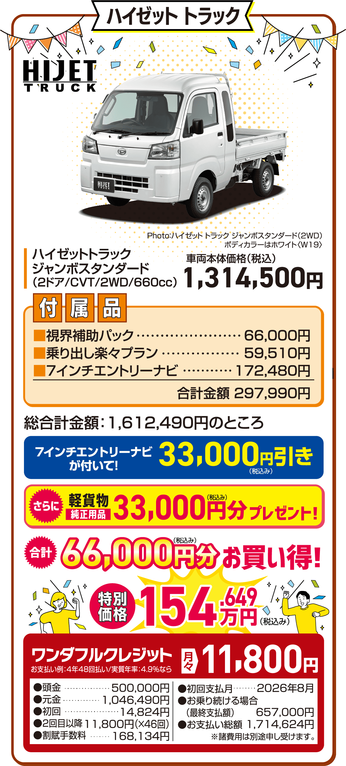 三重ダイハツのハイゼットトラック