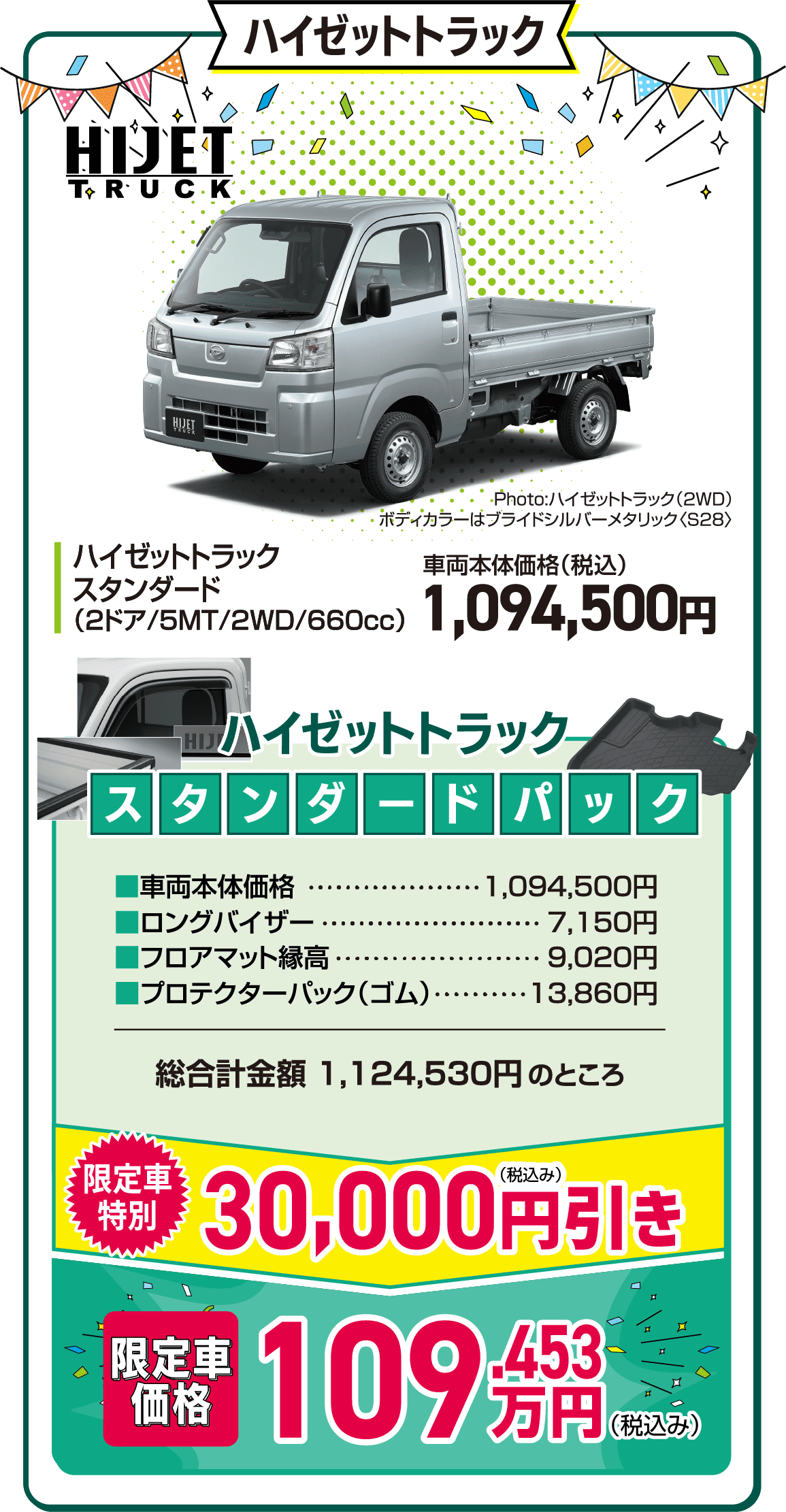 三重ダイハツのハイゼットトラックスタンダード