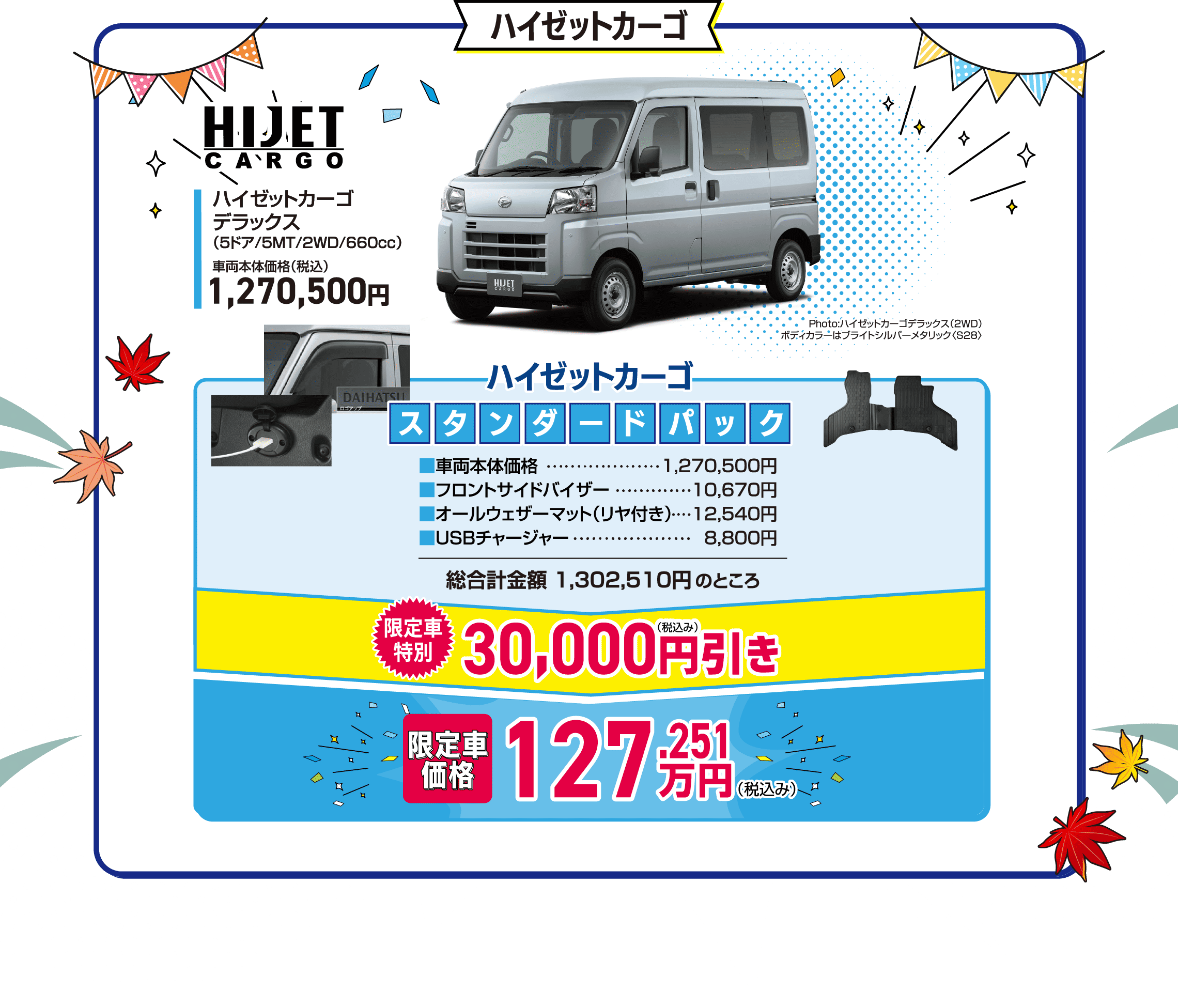 三重ダイハツのハイゼットカーゴデラックス