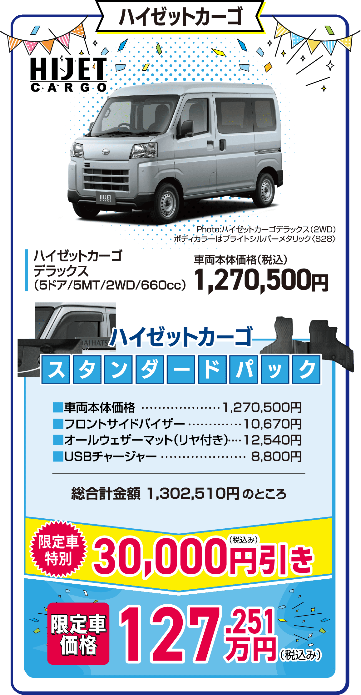 三重ダイハツのハイゼットカーゴデラックス