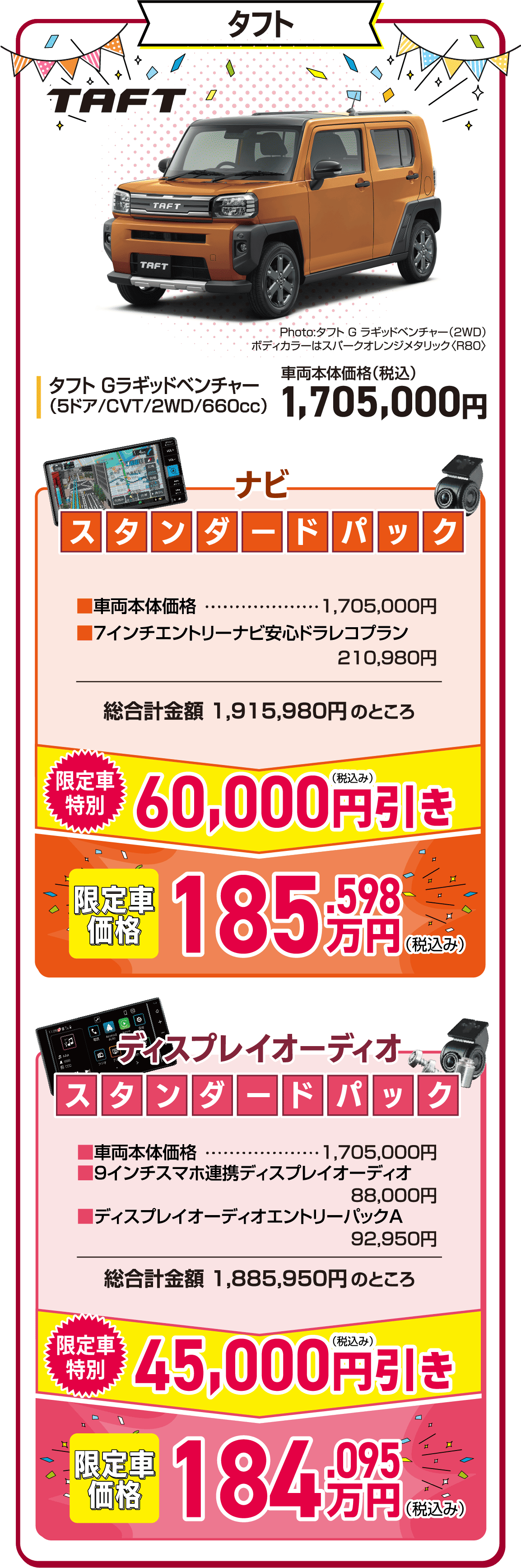 三重ダイハツのタフト